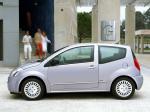 Citroen C2 2003 года